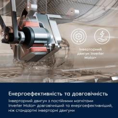 Стиральная машина Electrolux EW6SM426BU Фото 1
