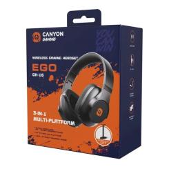 Наушники Canyon EGO GH-16 Black Фото 6