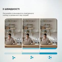 Вентилятор Cecotec EnergySilence 1000 FoldAir Portable Фото 6