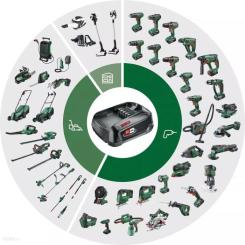 Аккумулятор к электроинструменту Bosch PBA, 18V, 2.5Ah, 0.3кг Фото 1