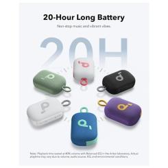 Акустическая система Anker SoundСore Select 4 Go White Фото 1