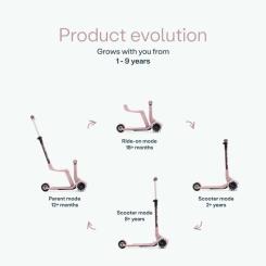 Самокат SmarTrike Xtend Mini-ride (Pink) Фото 6