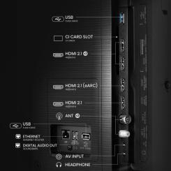 Телевизор Hisense 65E7Q PRO Фото 2