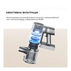 Пылесос Dreame Dreame R20 Aqua Фото 3