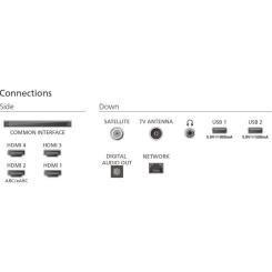 Телевизор Philips 55OLED770/12 Фото 3