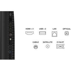 Телевизор TCL 55P7K Фото 8