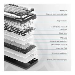 Клавиатура Ajazz AK820 MAX Magnetic Switch RGB USB Black Фото 5