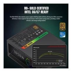 Блок питания Gamemax 1050W Фото 5