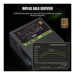 Блок питания Gamemax 1250W Фото 4
