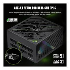 Блок питания Gamemax 1250W Фото 5