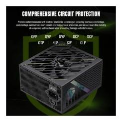 Блок питания Gamemax 1250W Фото 6