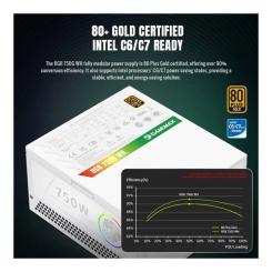 Блок питания Gamemax 750W Фото 7