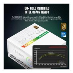 Блок питания Gamemax 850W Фото 6