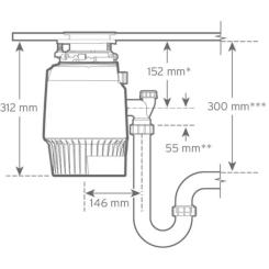Измельчитель пищевых отходов In-Sink-Erator Evolution Plus 750 Фото 11