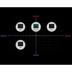Коврик для мышки Zowie G-SR III Black Фото 4