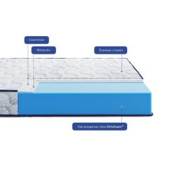 Матрас Highfoam Largo Slim New, ортопедичний двосторонній 80 x 180 Фото 2