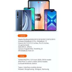 Дата кабель Essager USB-C to USB-C 1.0m 100W blue Фото 7