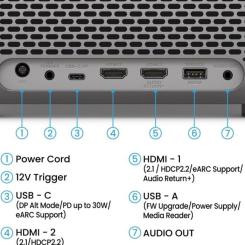 Проектор BenQ TK705STi Фото 10