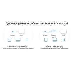 Точка доступа Wi-Fi Mercusys HALO-H70X-3-PACK Фото 2