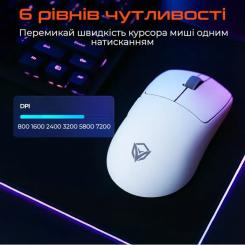 Мышка Meetion GW40 PRO Bluetooth/Wireless/USB White Фото 4