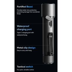 Фонарь Xiaomi HOTO Flashlight Tactics 2300 Фото 9