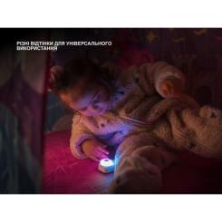 Фонарь Fenix HL17R чорний Фото 5