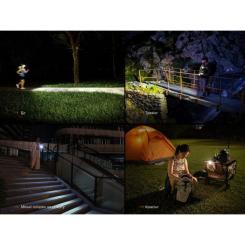 Фонарь Fenix HL17R чорний Фото 8