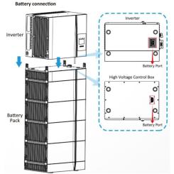 BMS контроллер Deye GB-SL + Base for AIO (GBLB) Фото 5