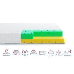 Матрас Highfoam Noble Argentum Star 170x200 см Фото