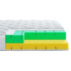 Матрас Highfoam Noble Argentum Star 170x200 см Фото 1