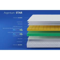 Матрас Highfoam Noble Argentum Star 170x200 см Фото 3