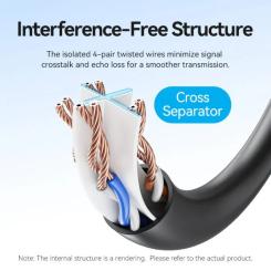 Патч-корд Vention 1.5м, UTP cat 6 RJ-45 black Фото 3