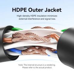 Патч-корд Vention 1.5м, UTP cat 6 RJ-45 black Фото 5