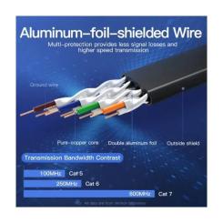 Патч-корд Vention 0.5м, FTP cat 7 RJ-45 black Фото 2