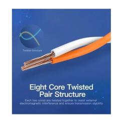 Патч-корд Vention 0.5м, FTP cat 7 RJ-45 black Фото 3