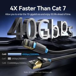 Патч-корд Vention 1м, S/FTP cat 8 RJ-45 black Фото 2