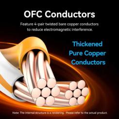 Патч-корд Vention 1м, S/FTP cat 8 RJ-45 black Фото 5