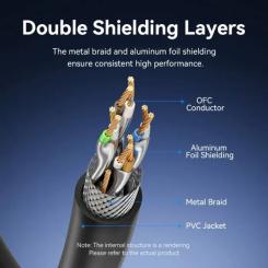 Патч-корд Vention 1м, S/FTP cat 8 RJ-45 black Фото 6