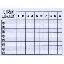 Настольная игра UNO Zero Фото 3