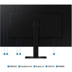 Монитор Samsung LS32D700EAIXUA Фото 11
