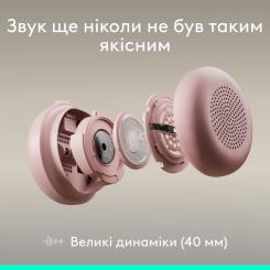 Наушники Logitech Zone Wired 2 USB Rose Фото 3