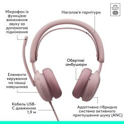 Наушники Logitech Zone Wired 2 USB Rose Фото 5