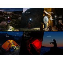 Фонарь Fenix HP12R-TRd налобний червоний Фото 7