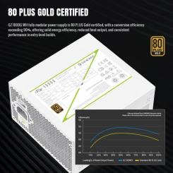Блок питания Gamemax 1000W Фото 5