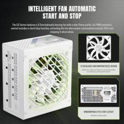 Блок питания Gamemax 750W Фото 3