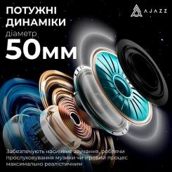 Наушники Ajazz AHM09 MAX 3-Mode Gray/White Фото 7