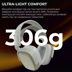 Наушники Ajazz AHM09 MAX 3-Mode Gray/White Фото 8
