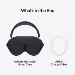 Наушники Apple AirPods Max 2 Midnight Фото 7