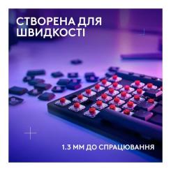 Клавиатура Logitech G515 TKL Lightspeed GL Tactile RGB Wireless/Blueto Фото 2