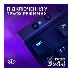 Клавиатура Logitech G515 TKL Lightspeed GL Tactile RGB Wireless/Blueto Фото 4